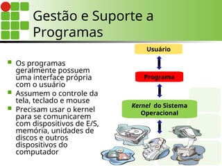 Gestão e Suporte a
Programas
 Os programas
geralmente possuem
uma interface própria
com o usuário
 Assumem o controle da
tela, teclado e mouse
 Precisam usar o kernel
para se comunicarem
com dispositivos de E/S,
memória, unidades de
discos e outros
dispositivos do
computador
Usuário
Programa
Kernel do Sistema
Operacional
 