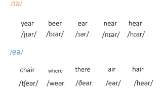 03. More word and Sound practice - Diphthongs.pptx