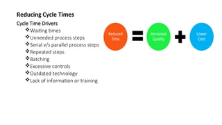 Reduce Cycle 03. Business Processes-DESKTOP-FC6L31D.ppt