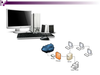 Dsys Admin Roudmap ringkasan komprehensif mengenai IT Concept & IT Management — cocok ...