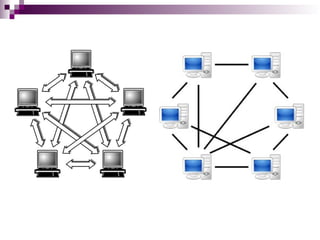 Dsys Admin Roudmap ringkasan komprehensif mengenai IT Concept & IT Management — cocok ...