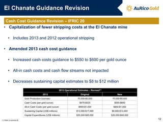 El Chanate Guidance Revision

   Cash Cost Guidance Revision – IFRIC 20
  • Capitalization of fewer stripping costs at the El Chanate mine

        • Includes 2013 and 2012 operational stripping

  • Amended 2013 cash cost guidance

        • Increased cash costs guidance to $550 to $600 per gold ounce

        • All-in cash costs and cash flow streams not impacted

        • Decreases sustaining capital estimates to $8 to $12 million

                                                               2013 Operational Estimates – Revised(1)
                                            2013                                  Original                    New
                          Gold Production (ounces)                              70,000-80,000             70,000-80,000
                          Cash Costs (per gold ounce)                            $475-$525                 $550-$600
                          All-in Cash Costs (per gold ounce)                     $900-$1,000              $900-$1,000
                          Sustaining Capital (US$ millions)                    $12,000-$17,000           $8,000-$12,000
                          Capital Expenditures (US$ millions)                  $35,000-$45,000           $30,000-$40,000

(1) Refer to endnote #2
                                                                                                                           12
 