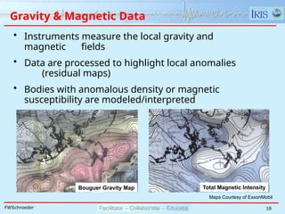 Tools of trade _seismic exploration.pptx