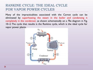Power Cycle Examples Comprehensive Introduction to Mechanical Engineering Steam Generators ...