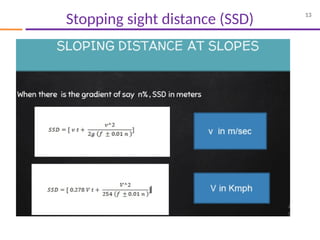 Comprehensive Guide to Design Speed and Sight Distance in ...
