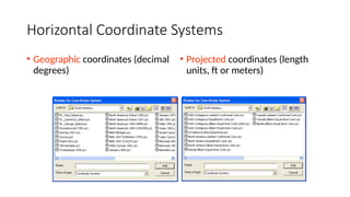 Comprehensive Overview of Geodesy, Map Projections, and Coordinate ...