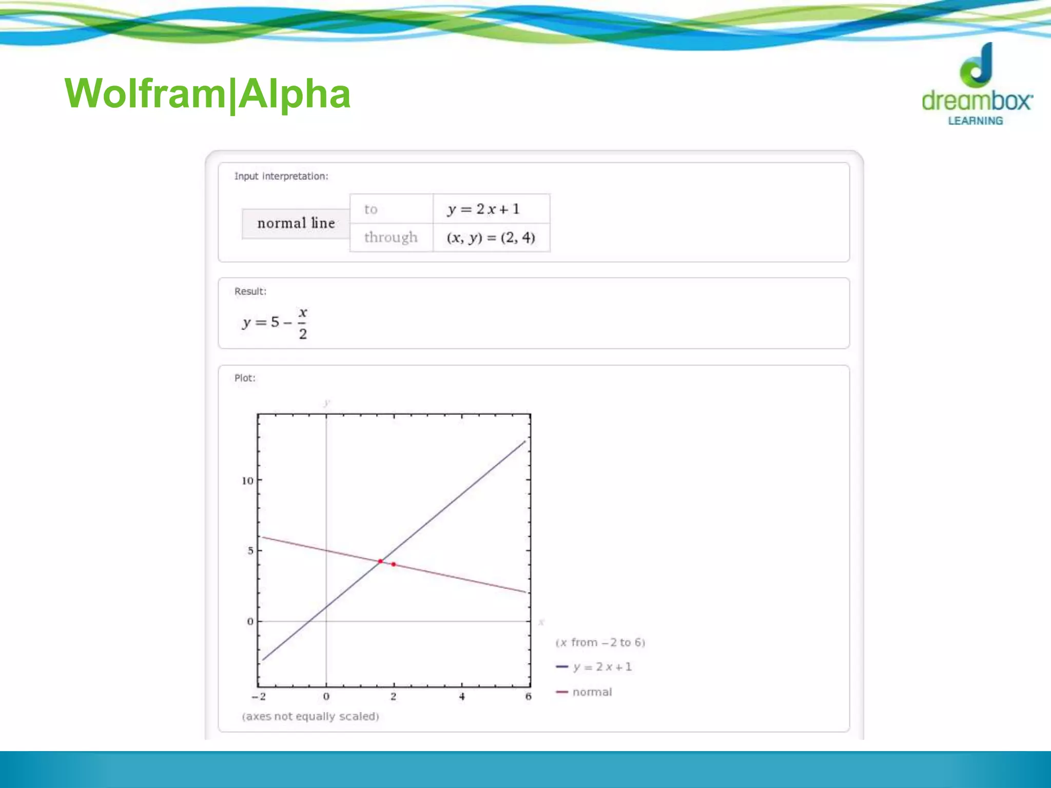 Wolfram|Alpha
 