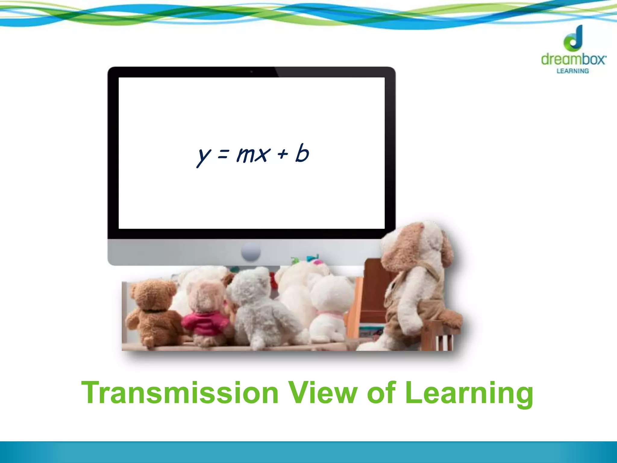 Transmission View of Learning
40
y = mx + b
 
