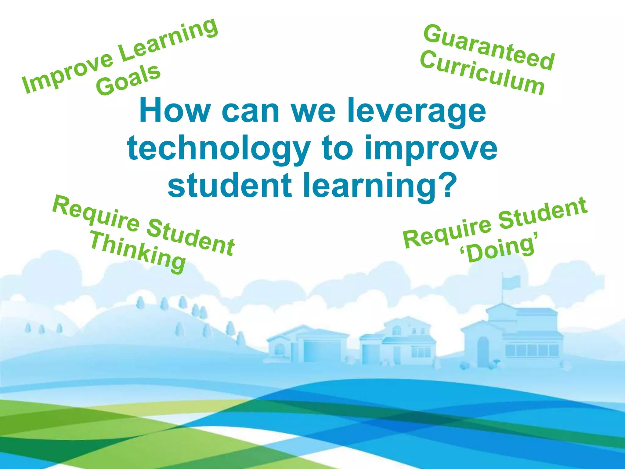 How can we leverage
technology to improve
student learning?
 