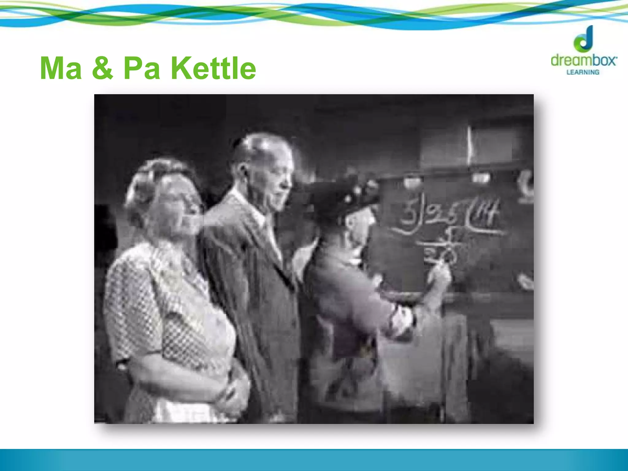 Ma & Pa Kettle
 