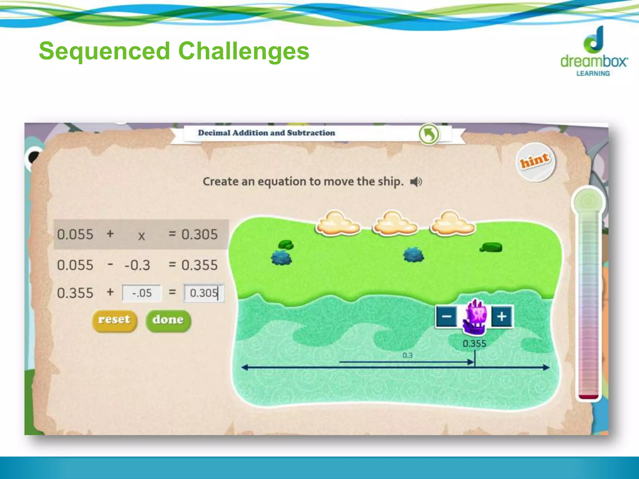 Sequenced Challenges
 