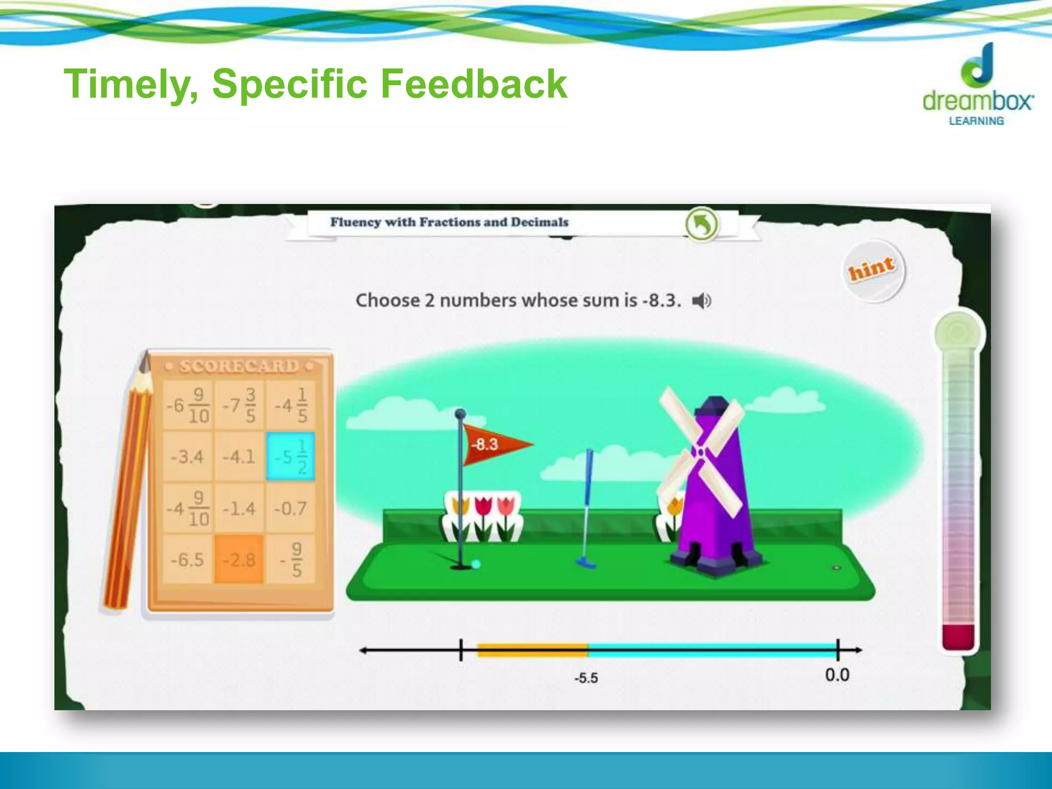 Timely, Specific Feedback
 