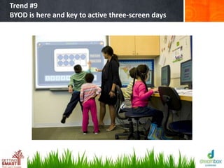 Trend #9
BYOD is here and key to active three-screen days
 