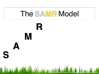 SAMR Model by Dr. Ruben R. Puentedura, www.hippasus.com/rrweblog
 