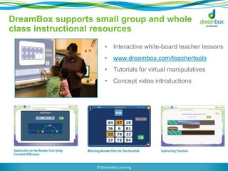 DreamBox supports small group and whole
class instructional resources
• Interactive white-board teacher lessons
• www.dreambox.com/teachertools
• Tutorials for virtual manipulatives
• Concept video introductions
© DreamBox Learning
 