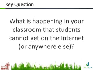 Key Question
What is happening in your
classroom that students
cannot get on the Internet
(or anywhere else)?
 