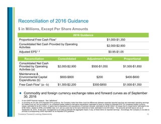 33Contains Forward-Looking Statements
$ in Millions, Except Per Share Amounts
1.  A non-GAAP financial measure. See “definitions”.
2.  In providing its full year 2016 Adjusted EPS guidance, the Company notes that there could be differences between expected reported earnings and estimated operating earnings
for matters such as, but not limited to: (a) unrealized losses related to derivative transactions, estimated to have no impact on Adjusted EPS; (b) unrealized foreign currency
losses, estimated to be $12 million; (c) gains due to dispositions and acquisitions of business interests, estimated to be $3 million; (d) losses due to impairments, estimated to be
$186 million, related to DP&L and Buffalo Gap I & II; and (e) costs due to the early retirement of debt, estimated to be $18 million. The amounts set forth above are as of
September 30, 2016. At this time, management is not able to estimate the aggregate impact, if any, of these items on reported earnings. Accordingly, the Company is not able to
provide a corresponding GAAP equivalent for its Adjusted EPS guidance.
Reconciliation of 2016 Guidance
2016 Guidance
Proportional Free Cash Flow1 $1,000-$1,350
Consolidated Net Cash Provided by Operating
Activities
$2,000-$2,900
Adjusted EPS1, 2 $0.95-$1.05
Reconciliation Consolidated Adjustment Factor Proportional
Consolidated Net Cash
Provided by Operating
Activities (a)
$2,000-$2,900 $500-$1,050 $1,500-$1,850
Maintenance &
Environmental Capital
Expenditures (b)
$600-$800 $200 $400-$600
Free Cash Flow1 (a - b) $1,300-$2,200 $300-$850 $1,000-$1,350
l  Commodity and foreign currency exchange rates and forward curves as of September
30, 2016
 