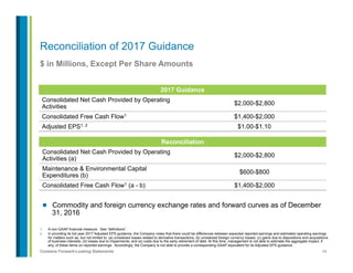 34Contains Forward-Looking Statements
$ in Millions, Except Per Share Amounts
1.  A non-GAAP financial measure. See “definitions”.
2.  In providing its full year 2017 Adjusted EPS guidance, the Company notes that there could be differences between expected reported earnings and estimated operating earnings
for matters such as, but not limited to: (a) unrealized losses related to derivative transactions; (b) unrealized foreign currency losses; (c) gains due to dispositions and acquisitions
of business interests; (d) losses due to impairments; and (e) costs due to the early retirement of debt. At this time, management is not able to estimate the aggregate impact, if
any, of these items on reported earnings. Accordingly, the Company is not able to provide a corresponding GAAP equivalent for its Adjusted EPS guidance.
Reconciliation of 2017 Guidance
2017 Guidance
Consolidated Net Cash Provided by Operating
Activities
$2,000-$2,800
Consolidated Free Cash Flow1 $1,400-$2,000
Adjusted EPS1, 2 $1.00-$1.10
Reconciliation
Consolidated Net Cash Provided by Operating
Activities (a)
$2,000-$2,800
Maintenance & Environmental Capital
Expenditures (b)
$600-$800
Consolidated Free Cash Flow1 (a - b) $1,400-$2,000
l  Commodity and foreign currency exchange rates and forward curves as of December
31, 2016
 