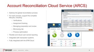How Noble Energy Automated Reconciliations with Oracle ARCS | PPTX ...