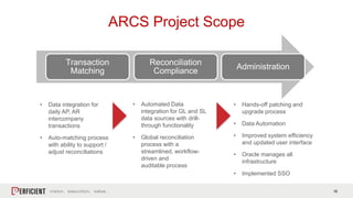 Oracle Arcs Process How Noble Energy Automated Reconciliations with Oracle ARCS | PPTX