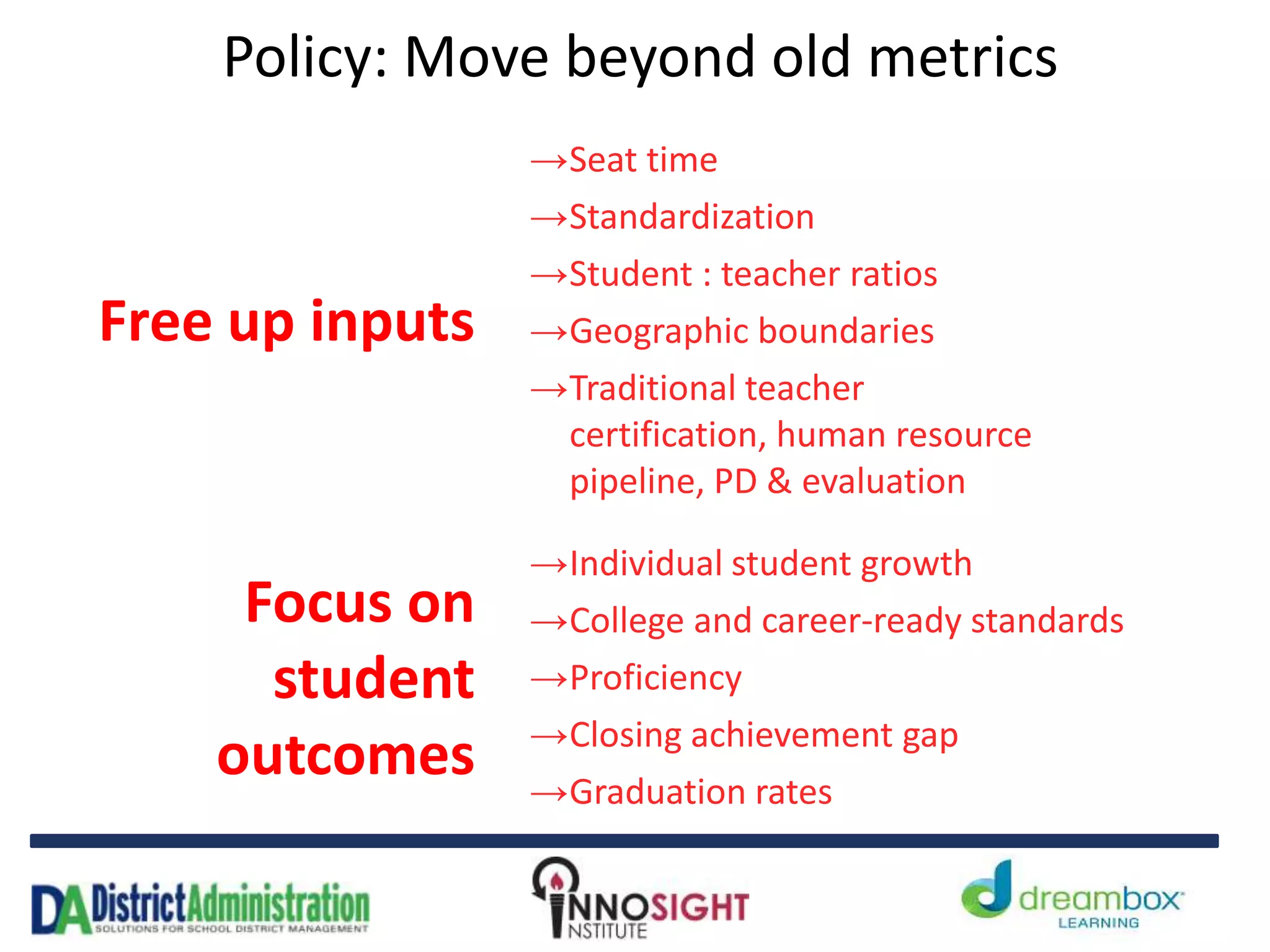 Policy: Move beyond old metrics
Free up inputs
Focus on
student
outcomes
 