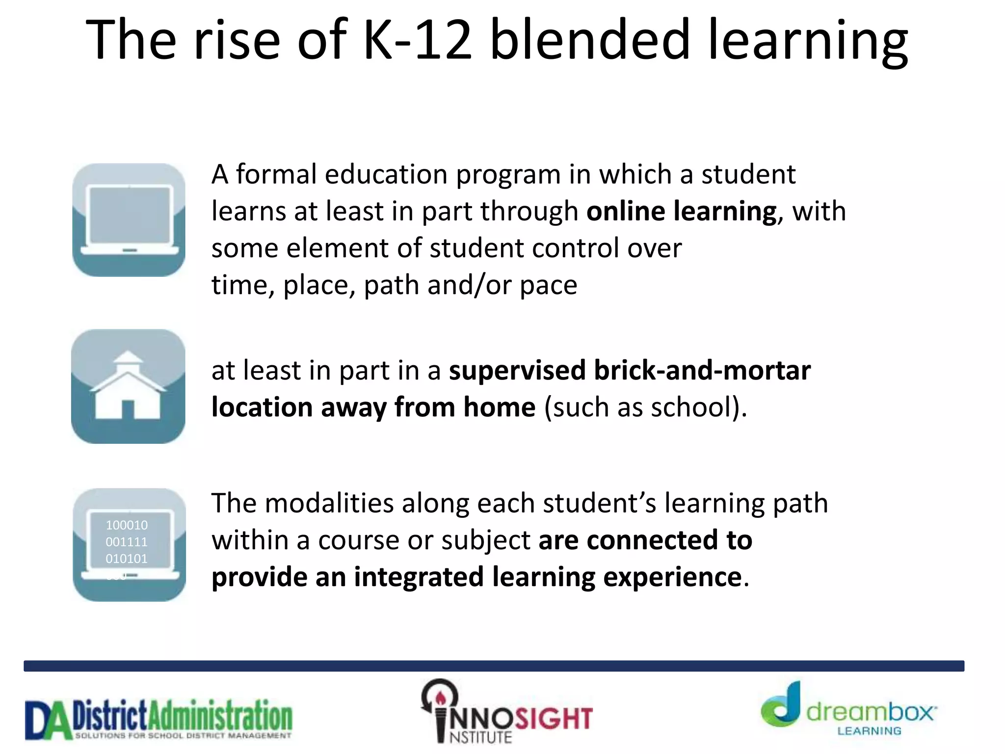 A formal education program in which a student
learns at least in part through online learning, with
some element of student control over
time, place, path and/or pace
at least in part in a supervised brick-and-mortar
location away from home (such as school).
100010
001111
010101
000
The modalities along each student’s learning path
within a course or subject are connected to
provide an integrated learning experience.
100010
001111
010101
000
The rise of K-12 blended learning
 