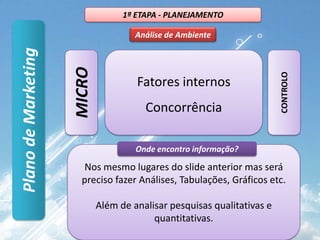 1ª ETAPA - PLANEJAMENTOSumárioExecutivoO quê? Ex.: Qual o propósito do seu plano? O que você está apresentando? O que é a sua empresa? Qual é seu produto/serviço?Onde? Ex.: Onde sua empresa está localizada? Onde está seu mercado/clientes?Por quê?Ex.: Porque você precisa do dinheiro requisitado?Como? Ex.: Como você empregará o dinheiro na sua empresa? Como está a saúde financeira de seu negócio? Como está crescendo sua empresa (faturamento dos últimos 3 anos etc.)?Quanto?Ex.: De quanto dinheiro você necessita? Como se dará o retorno sobre o investimento?Quando? Ex.: Quando seu negócio foi criado? Quando você precisa dispor do capital requisitado? Quando ocorrerá o pagamento do empréstimo obtido? DicasPlano de Marketing
