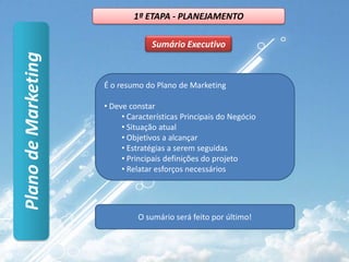 1ª ETAPA - PLANEJAMENTOSumárioExecutivoÉ o resumo do Plano de Marketing Deve constar