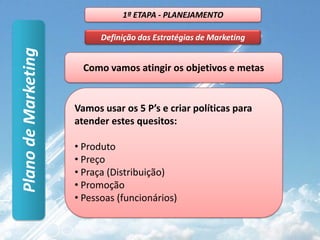 1ª ETAPA - PLANEJAMENTOSumárioExecutivoAnálise de AmbienteDefinição de Público-AlvoDefinição do Posicionamento de MercadoPlano de MarketingDefinição da MarcaDefinição dos Objetivos e MetasDefinição das Estratégias de Marketing2ª ETAPA - IMPLEMENTAÇÃO3ª ETAPA – AVALIAÇÃO E CONTROLE