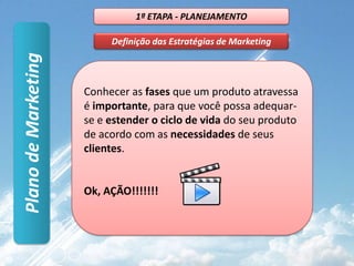 1ª ETAPA - PLANEJAMENTODefinição da MarcaDeve traduzir a mensagem que se quer passar ao mercadoPlano de MarketingNOMELOGOMARCA