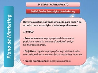 1ª ETAPA - PLANEJAMENTODefinição dos Objetivos e MetasSão os resultados que a empresa espera alcançarOrientarão as açõesPlano de MarketingObjetivos: Declaração do que deve ser feito pela estratégiaMetas: Mais específicas e essenciais ao planoObjetivos: onde e quando eu quero chegarMetas: O que tenho que fazer para atingir o objetivo