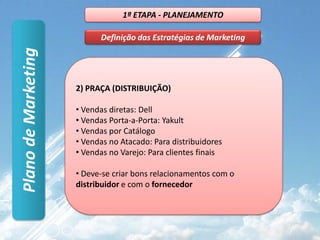 1ª ETAPA - PLANEJAMENTODefinição das Estratégias de MarketingComo vamos atingir os objetivos e metasVamos usar os 5 P’s e criar políticas para atender estes quesitos: Produto