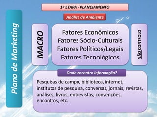 1ª ETAPA - PLANEJAMENTOSumárioExecutivoExemplo de SumárioEste Plano de Negócio tem como objetivo apresentar os estudos e análise de viabilidade da criação de uma indústria de doces, a Goiabadas Maria Amália Ltda. (GMA), que terá seu foco na produção de goiabada-cascão em tabletes, um produto inovador, que se diferencia da goiabada tradicional por meio da embalagem, forma e conteúdo. A estrutura da empresa será simples, dentro dos padrões modernos de racionalização, utilizando sempre que possível parcerias e terceirização, com o objetivo de aportar knowhow e experiência às suas atividades nascentes.  A clientela alvo da GMA é constituída por estudantes na faixa etária de 4 a 23 anos, que será abastecida por uma distribuição diferenciada de seu produto, utilizando cantinas e lanchonetes que se situam dentro ou próximas aos principais estabelecimentos de ensino de Belo Horizonte e Contagem, além da distribuição nos pontos de vendas tradicionais de doces (doçarias, supermercados e padarias).Plano de Marketing