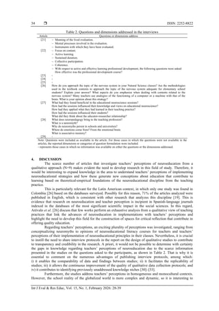 Neuroeducation and teaching perception: a systematic review from the ...