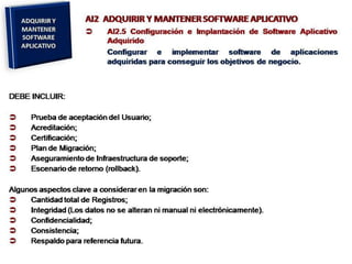 [03.2] cobit y el gobierno de ti
