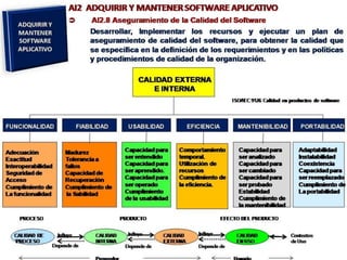[03.2] cobit y el gobierno de ti