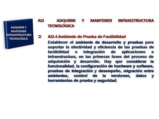 [03.2] cobit y el gobierno de ti