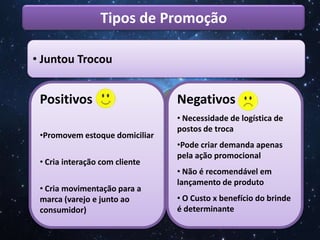  Amostra + cupom desconto