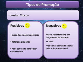  Impacto rápido em vendas