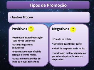É vulnerável a rouco em toda a cadeia distributiva.Tipos de Promoção In Pack / On Pack