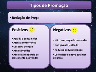 Out Pack quando é fora do produto