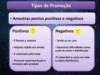  Úteis em introduzir novos produtos