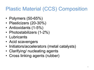 Plastic Material (CCS) Composition 
• Polymers (50-65%) 
• Plasticizers (20-30%) 
• Antioxidants (1-5%) 
• Photostabilizers (1-2%) 
• Lubricants 
• Acid scavengers 
• Initiators/accelerators (metal catalysts) 
• Clarifying/ nucleating agents 
• Cross linking agents (rubber) 
6 
 