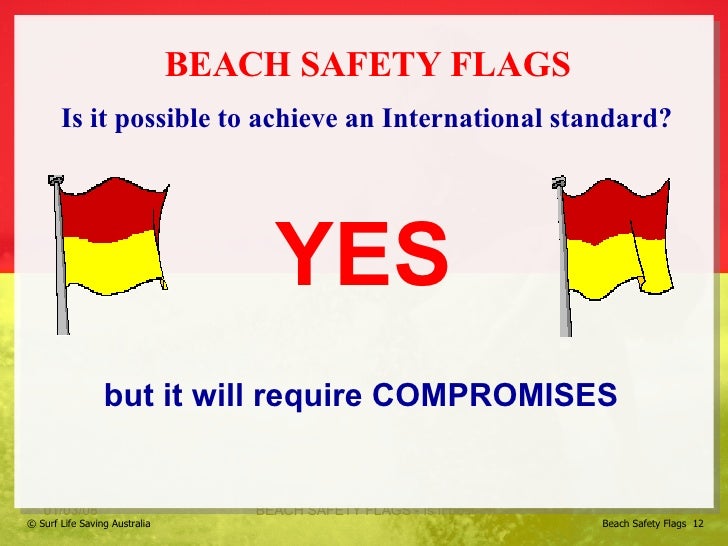 Beach Safety Flags