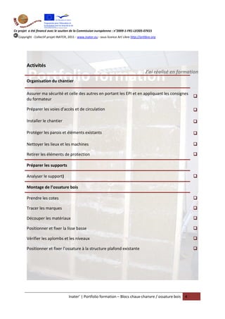 Ce projet a été financé avec le soutien de la Commission européenne : n°2009-1-FR1-LEO05-07415
   Copyright - Collectif projet INATER, 2011 - www.inater.eu - sous licence Art Libre http://artlibre.org




         Activités
                                                                                                 J’ai réalisé en formation
         Organisation du chantier

         Assurer ma sécurité et celle des autres en portant les EPI et en appliquant les consignes
         du formateur

         Préparer les voies d'accès et de circulation

         Installer le chantier

         Protéger les parois et éléments existants

         Nettoyer les lieux et les machines

         Retirer les éléments de protection

         Préparer les supports

         Analyser le support)

         Montage de l’ossature bois

         Prendre les cotes

         Tracer les marques

         Découper les matériaux

         Positionner et fixer la lisse basse

         Vérifier les aplombs et les niveaux

         Positionner et fixer l’ossature à la structure plafond existante




                                        Inater’ | Portfolio formation – Blocs chaux-chanvre / ossature bois        4
 
