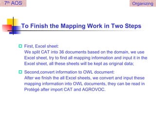 To Finish the Mapping Work in Two Steps   First, Excel sheet: We split CAT into 36 documents based on the domain,   we use Excel sheet, try to find all mapping information and input it in the Excel sheet, all these sheets will be kept as original data;   Second,convert information to OWL document: After we finish the all Excel sheets, we convert and input these mapping information into OWL documents, they can be read in Protégé after import CAT and AGROVOC.   7 th  AOS Organizing 