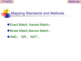 Mapping Standards and Methods Exact Match, Inexact Match ；  Broad Match,Narrow Match ； AND ； OR ； NOT ； 7 th  AOS Methods 