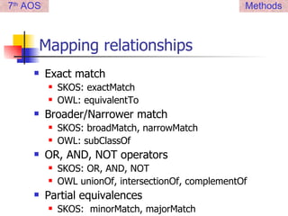 Mapping relationships Exact match SKOS: exactMatch OWL: equivalentTo Broader/Narrower match SKOS: broadMatch, narrowMatch OWL: subClassOf OR, AND, NOT operators SKOS: OR, AND, NOT OWL unionOf, intersectionOf, complementOf Partial equivalences SKOS:  minorMatch, majorMatch 7 th  AOS Methods 