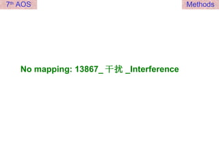No mapping: 13867_ 干扰 _Interference 7 th  AOS Methods 