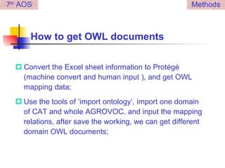 How to get OWL documents Convert the Excel sheet information to Protégé (machine convert and human input ), and get OWL mapping data; Use the tools of ‘import ontology’, import one domain of CAT and whole AGROVOC, and input the mapping relations, after save the working, we can get different domain OWL documents; 7 th  AOS Methods 
